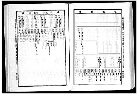 [楼]楼氏宗谱_6卷 (浙江) 楼氏家谱_二.pdf