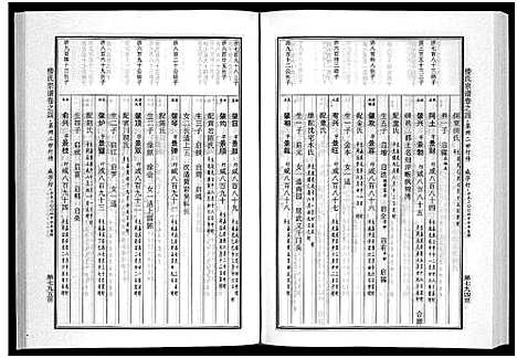 [楼]楼氏宗谱_6卷 (浙江) 楼氏家谱_八.pdf