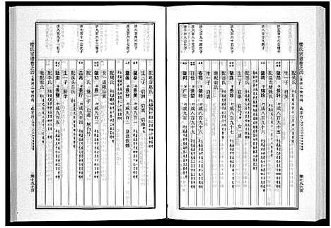 [楼]楼氏宗谱_6卷 (浙江) 楼氏家谱_八.pdf