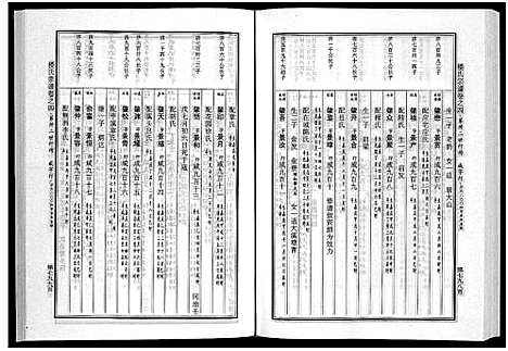 [楼]楼氏宗谱_6卷 (浙江) 楼氏家谱_八.pdf