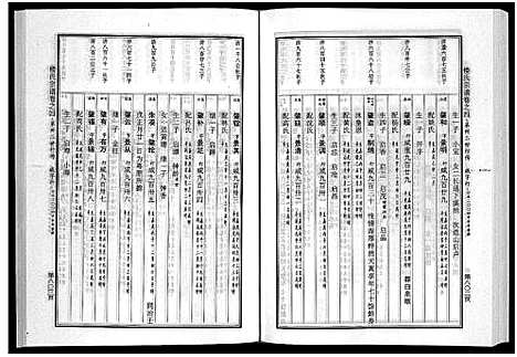 [楼]楼氏宗谱_6卷 (浙江) 楼氏家谱_八.pdf