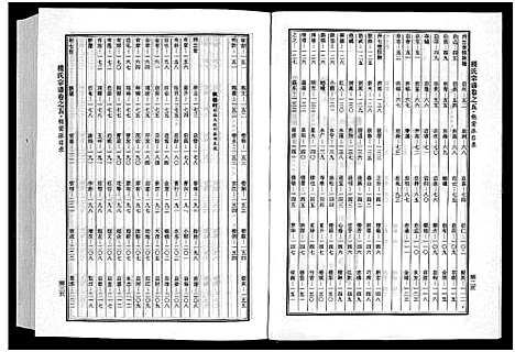 [楼]楼氏宗谱_6卷 (浙江) 楼氏家谱_九.pdf