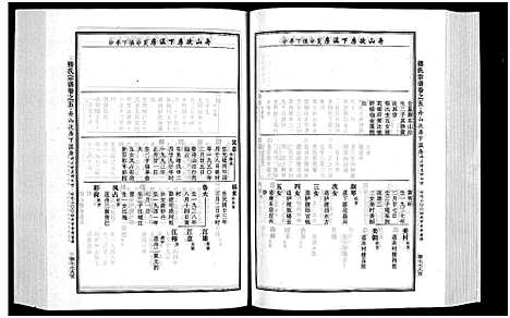 [楼]楼氏宗谱_6卷 (浙江) 楼氏家谱_十.pdf