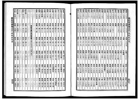 [楼]楼氏宗谱_6卷 (浙江) 楼氏家谱_十一.pdf