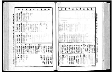 [楼]楼氏宗谱_6卷 (浙江) 楼氏家谱_十二.pdf