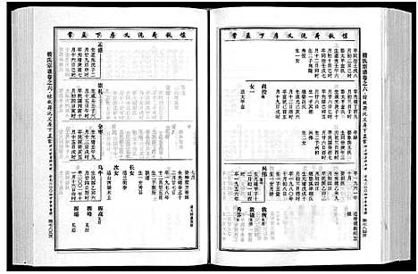 [楼]楼氏宗谱_6卷 (浙江) 楼氏家谱_十二.pdf