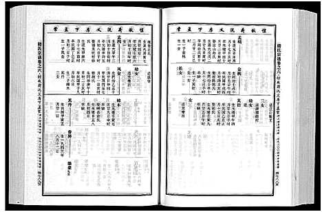 [楼]楼氏宗谱_6卷 (浙江) 楼氏家谱_十二.pdf