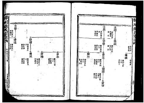 [施]樟川施氏宗谱_不分卷 (浙江) 樟川施氏家谱_七.pdf