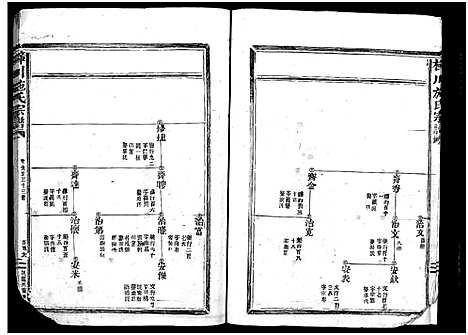 [施]樟川施氏宗谱_不分卷 (浙江) 樟川施氏家谱_七.pdf