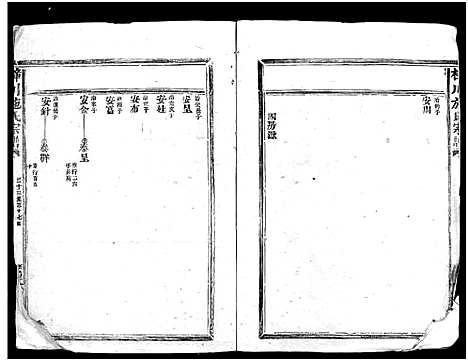 [施]樟川施氏宗谱_不分卷 (浙江) 樟川施氏家谱_八.pdf