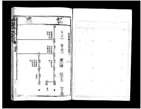 [吴]桥头吴氏宗谱_5卷 (浙江) 桥头吴氏家谱_二.pdf