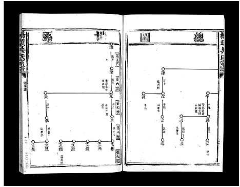 [吴]桥头吴氏宗谱_5卷 (浙江) 桥头吴氏家谱_二.pdf