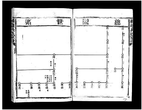 [吴]桥头吴氏宗谱_5卷 (浙江) 桥头吴氏家谱_二.pdf