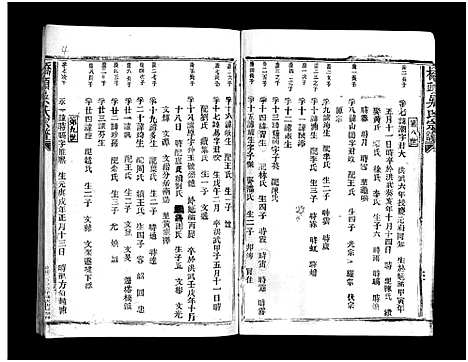 [吴]桥头吴氏宗谱_5卷 (浙江) 桥头吴氏家谱_四.pdf