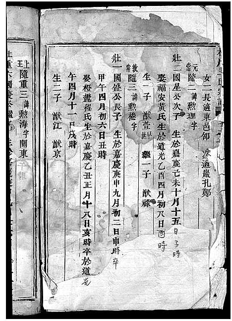 [王]橙川王氏宗谱_7卷_末1卷 (浙江) 橙川王氏家谱_六.pdf