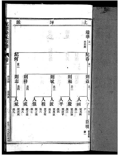 [林]横坛林氏宗谱_3卷_另3卷 (浙江) 横坛林氏家谱_六.pdf