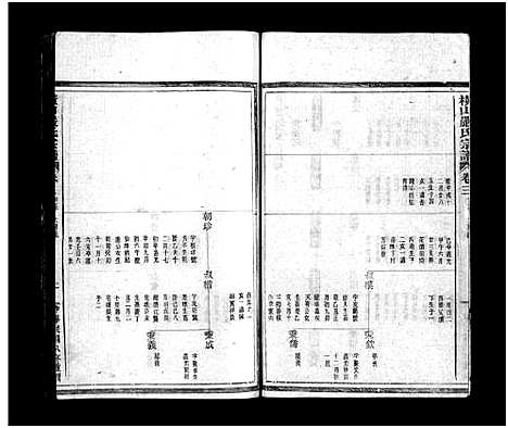 [严]横山严氏宗谱_10卷 (浙江) 横山严氏家谱_二.pdf