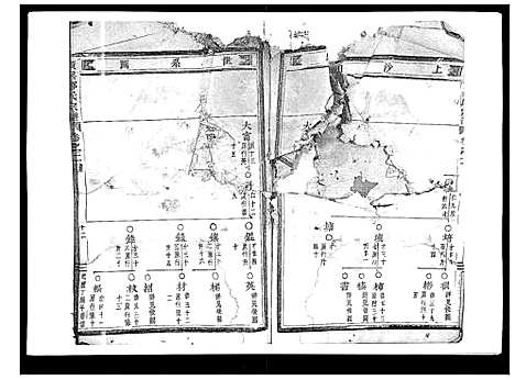 [郑]横溪郑氏宗谱_5卷 (浙江) 横溪郑氏家谱_二.pdf