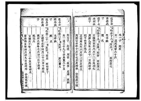 [郑]横溪郑氏宗谱_5卷 (浙江) 横溪郑氏家谱_四.pdf