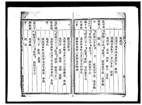 [郑]横溪郑氏宗谱_5卷 (浙江) 横溪郑氏家谱_四.pdf