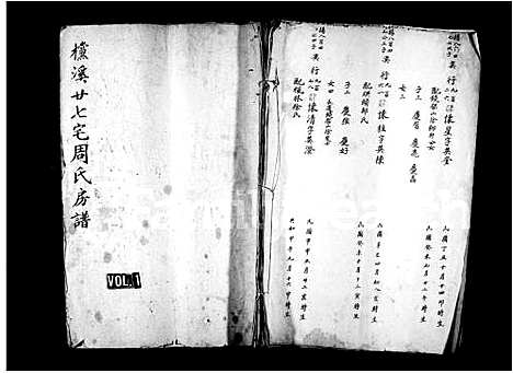 [周]欓溪廿七宅周氏房谱 (浙江) 欓溪廿七宅周氏房谱.pdf