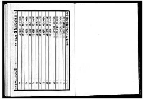 [叶]正山叶氏宗谱_4卷 (浙江) 正山叶氏家谱_三.pdf