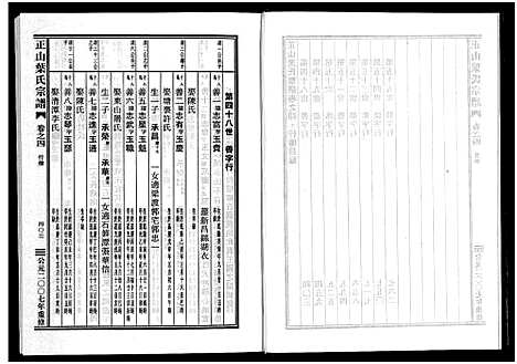 [叶]正山叶氏宗谱_4卷 (浙江) 正山叶氏家谱_四.pdf