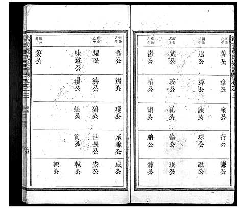 [苏]武功苏氏宗谱_5卷首末各1卷 (浙江) 武功苏氏家谱_四.pdf