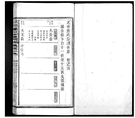 [苏]武功苏氏宗谱_5卷首末各1卷 (浙江) 武功苏氏家谱_五.pdf