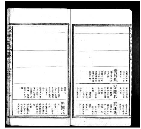 [苏]武功苏氏宗谱_5卷首末各1卷 (浙江) 武功苏氏家谱_六.pdf