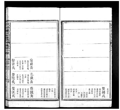 [苏]武功苏氏宗谱_5卷首末各1卷 (浙江) 武功苏氏家谱_六.pdf