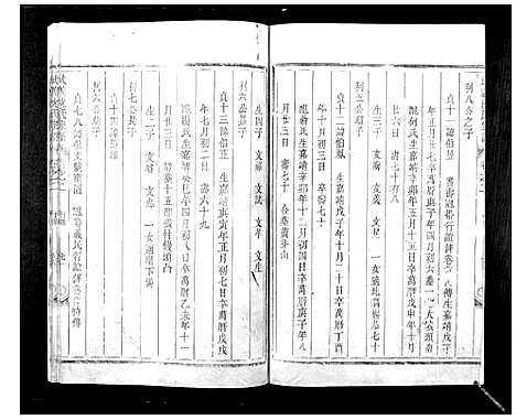 [沈]武义沈氏宗谱_4卷 (浙江) 武义沈氏家谱_四.pdf