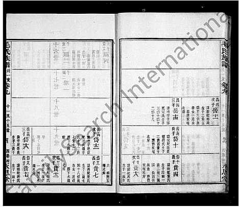 [毛]毛氏族谱_14卷首3卷_末1卷 (浙江) 毛氏家谱_二.pdf