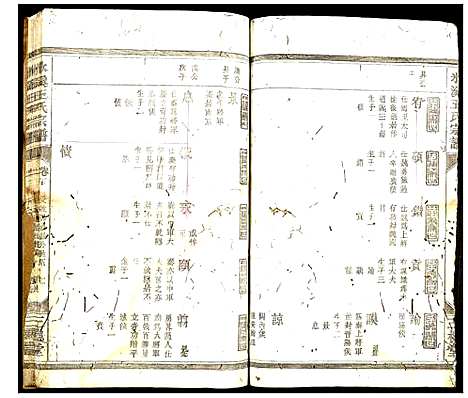 [王]水溪王氏宗谱 (浙江) 水溪王氏家谱_五.pdf