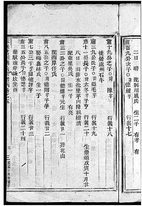 [胡]永嘉茗川胡氏宗谱_12卷 (浙江) 永嘉茗川胡氏家谱_六.pdf