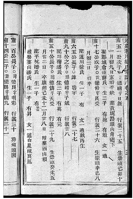 [胡]永嘉茗川胡氏宗谱_12卷 (浙江) 永嘉茗川胡氏家谱_六.pdf