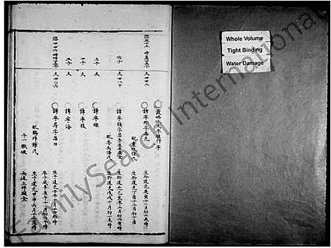 [谷]永嘉西源谷氏族谱 (浙江) 永嘉西源谷氏家谱_二.pdf