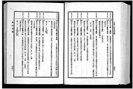 [舒]永川舒氏宗谱_4篇_勘误补缺本1卷 (浙江) 永川舒氏家谱_二.pdf