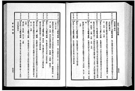 [舒]永川舒氏宗谱_4篇_勘误补缺本1卷 (浙江) 永川舒氏家谱_二.pdf