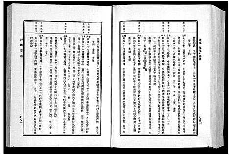 [舒]永川舒氏宗谱_4篇_勘误补缺本1卷 (浙江) 永川舒氏家谱_二.pdf