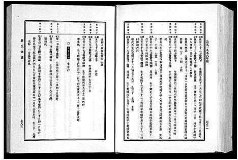 [舒]永川舒氏宗谱_4篇_勘误补缺本1卷 (浙江) 永川舒氏家谱_二.pdf