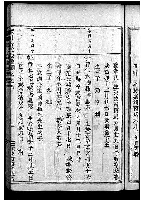 [舒]永川舒氏宗谱_8卷 (浙江) 永川舒氏家谱_四.pdf