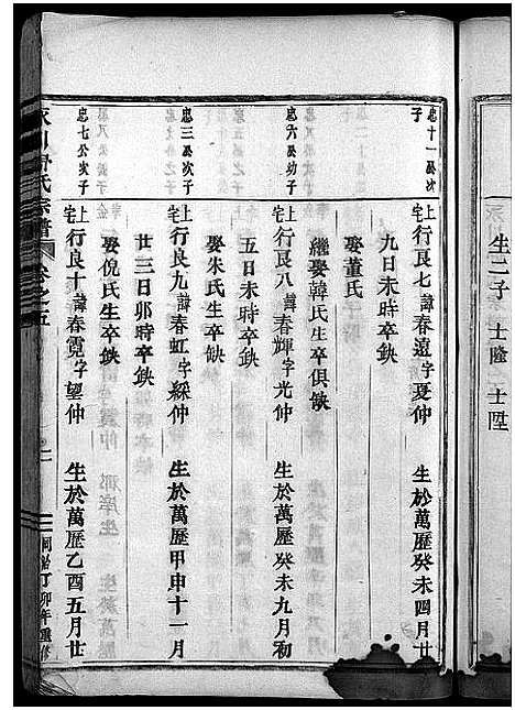 [舒]永川舒氏宗谱_8卷 (浙江) 永川舒氏家谱_五.pdf