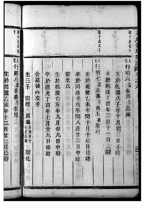 [舒]永川舒氏宗谱_8卷 (浙江) 永川舒氏家谱_七.pdf