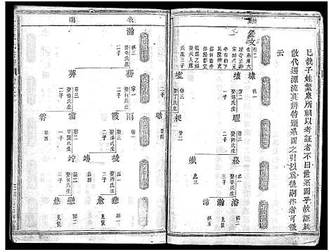 [成]永康上谷郡成氏宗谱_8卷 (浙江) 永康上谷郡成氏家谱_五.pdf