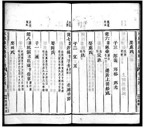 [陈]永康陈氏总祠主谱_12卷 (浙江) 永康陈氏总祠主谱_四.pdf