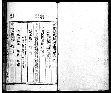 [陈]永康陈氏总祠主谱_12卷 (浙江) 永康陈氏总祠主谱_五.pdf