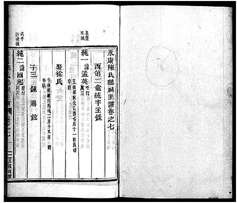 [陈]永康陈氏总祠主谱_12卷 (浙江) 永康陈氏总祠主谱_七.pdf