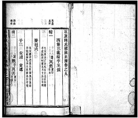 [陈]永康陈氏总祠主谱_12卷 (浙江) 永康陈氏总祠主谱_九.pdf