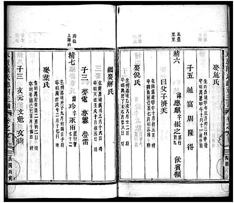 [陈]永康陈氏总祠主谱_12卷 (浙江) 永康陈氏总祠主谱_九.pdf